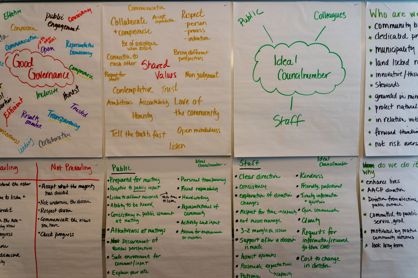 Council focus